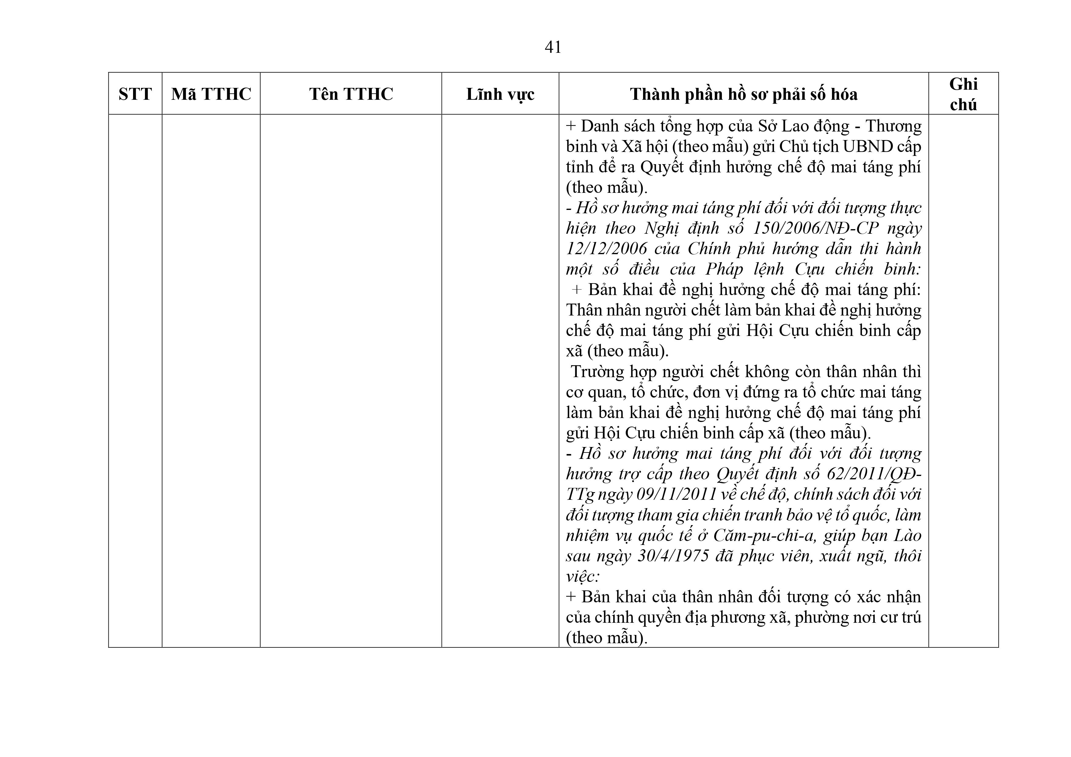 Phu luc XX_Cap Xa thanh phan ho so phai so hoa-hình ảnh-40